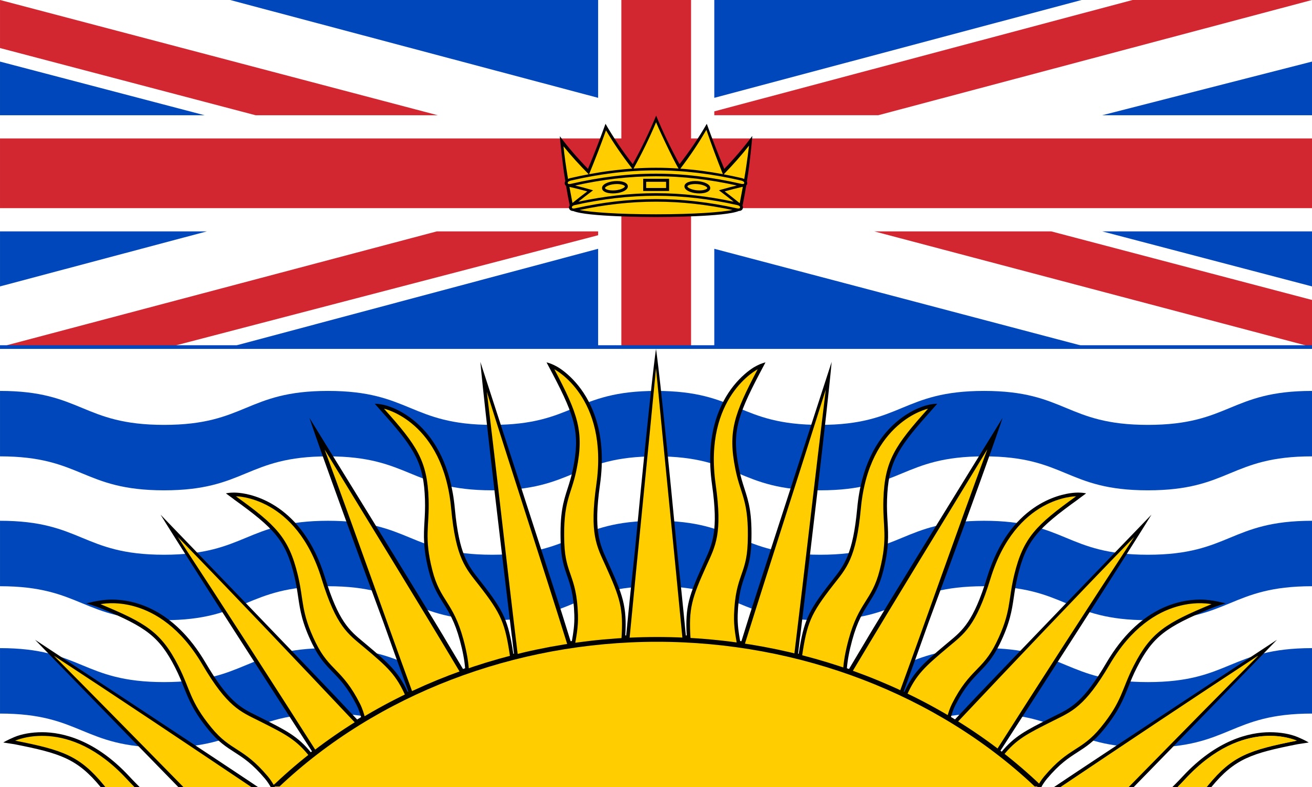 Why B.C. Is the Ideal Place for a Tech Startup