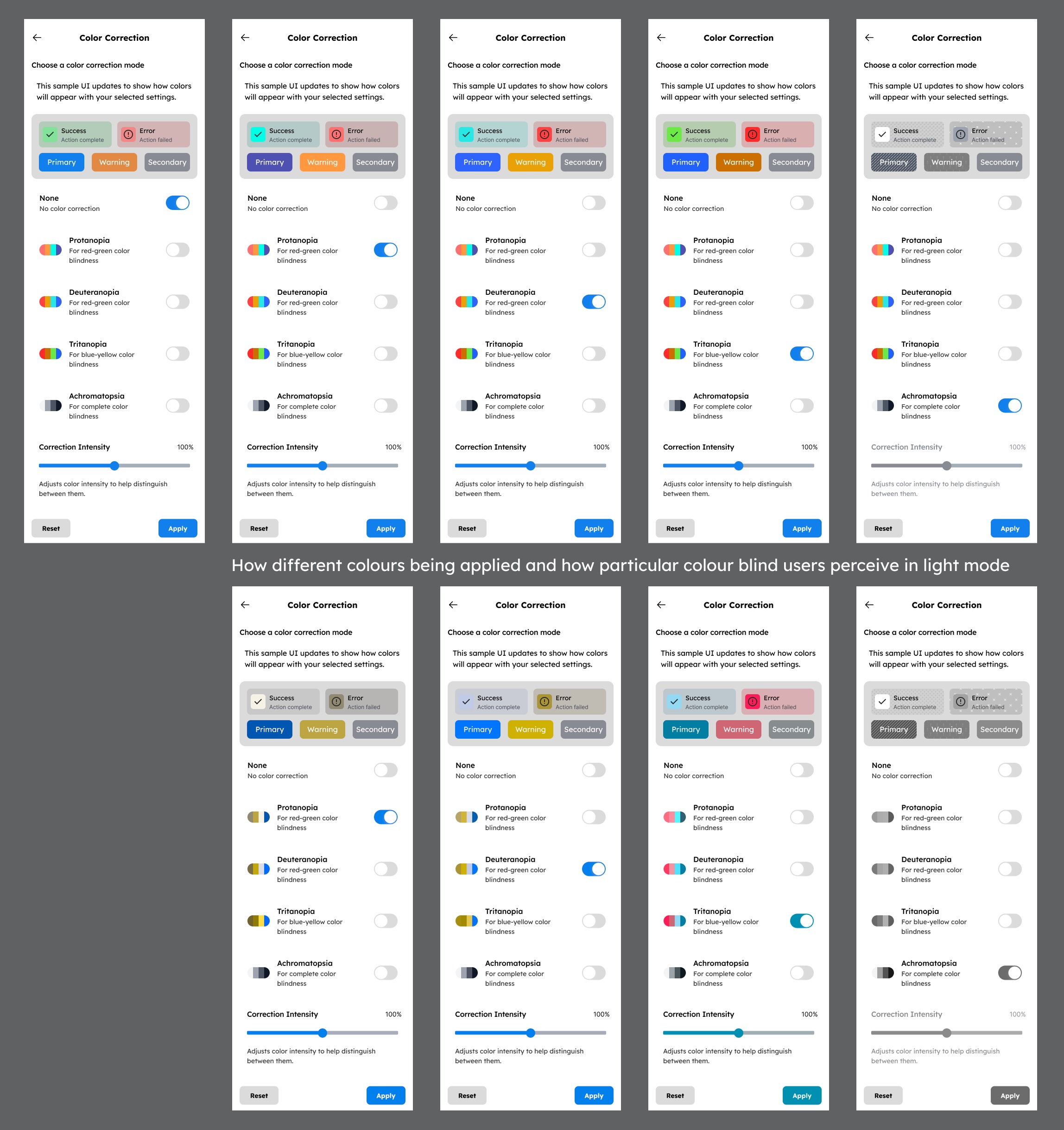 Designing for Colorblindness: Enhancing Accessibility Through Inclusive Color Use
